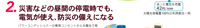2、災害などの昼間の停電時でも、電気が使え、防災の備えになる