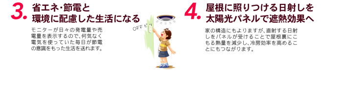 3、省エネ・節電と環境に配慮した生活になる。4、屋根に照りつける日射しを太陽光パネルで遮熱効果へ