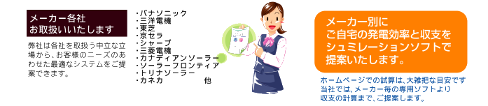 メーカー別にご自宅の発電効率と収支をシュミレーションソフトで提案いたします。