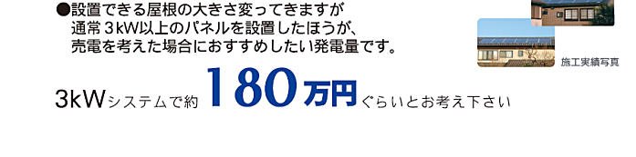 設置できる屋根の大きさで変わってきますが通常3KW以上のパネルを設置した方が売電を考えた場合におすすめしたい発電量です。3KWシステムで約180万円ぐらいとお考えください
